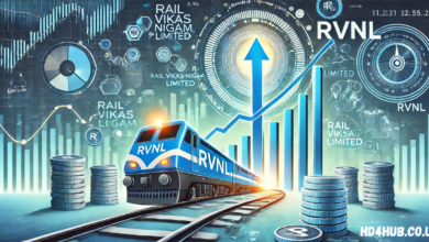 rvnl share price