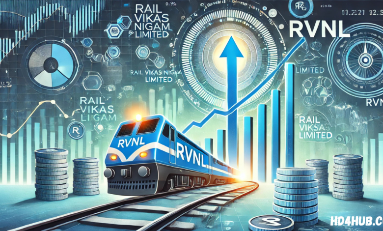 rvnl share price